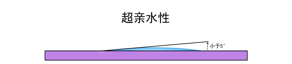 未標(biāo)題-2_看圖王.jpg 未標(biāo)題-2_看圖王.jpg
