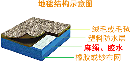 示意圖.png 示意圖.png